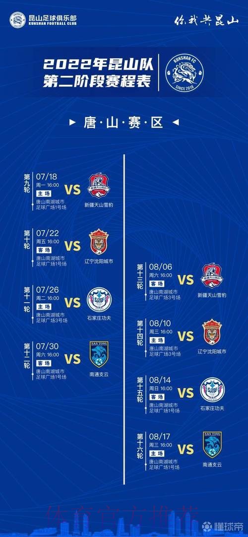 中甲联赛第二阶段分组名单